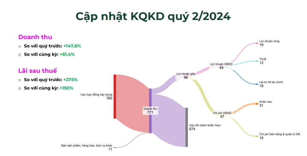 mot so co phieu can quan tam ngay 12 10 hinh anh 2