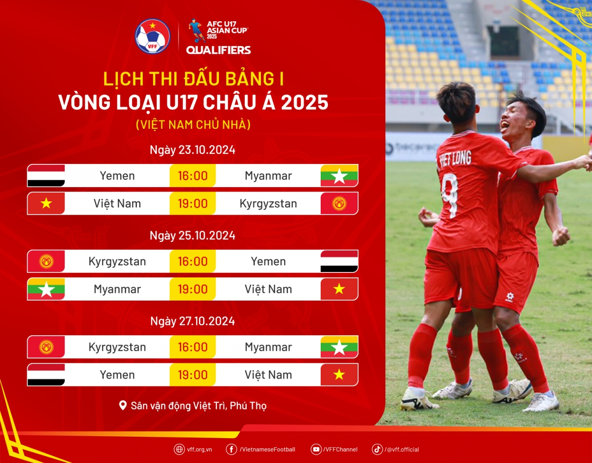 Lịch thi đấu và trực tiếp U17 Việt Nam tại vòng loại U17 châu Á 2025