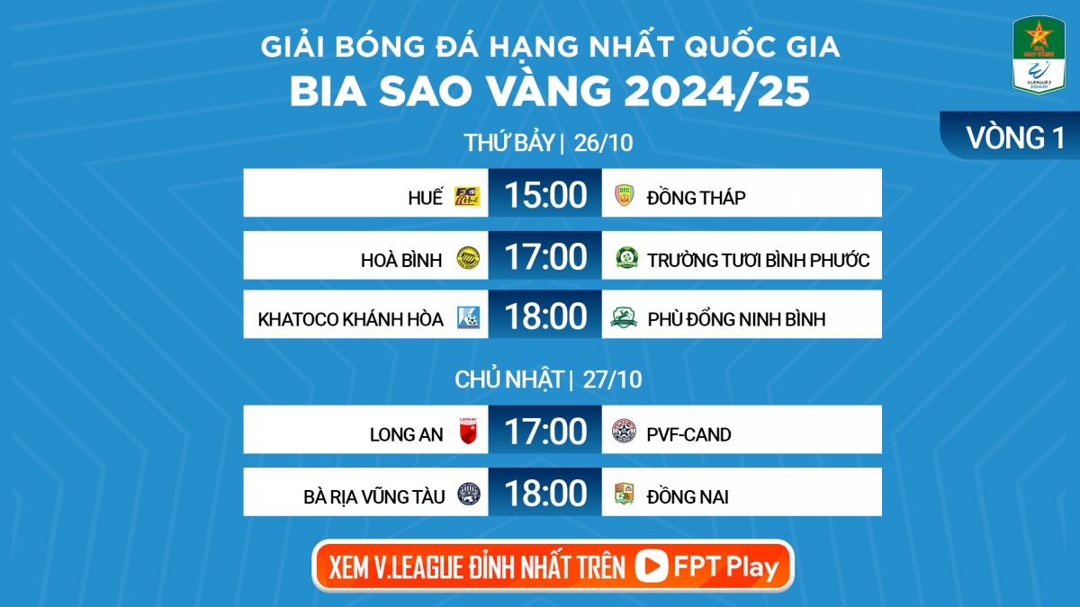 lịch thi đấu và trực tiếp vòng 1 v-league 2 mùa 2024 2025 hình ảnh 1 lich thi dau va truc tiep vong 1 v-league 2 mua 2024 2025 hinh anh 1