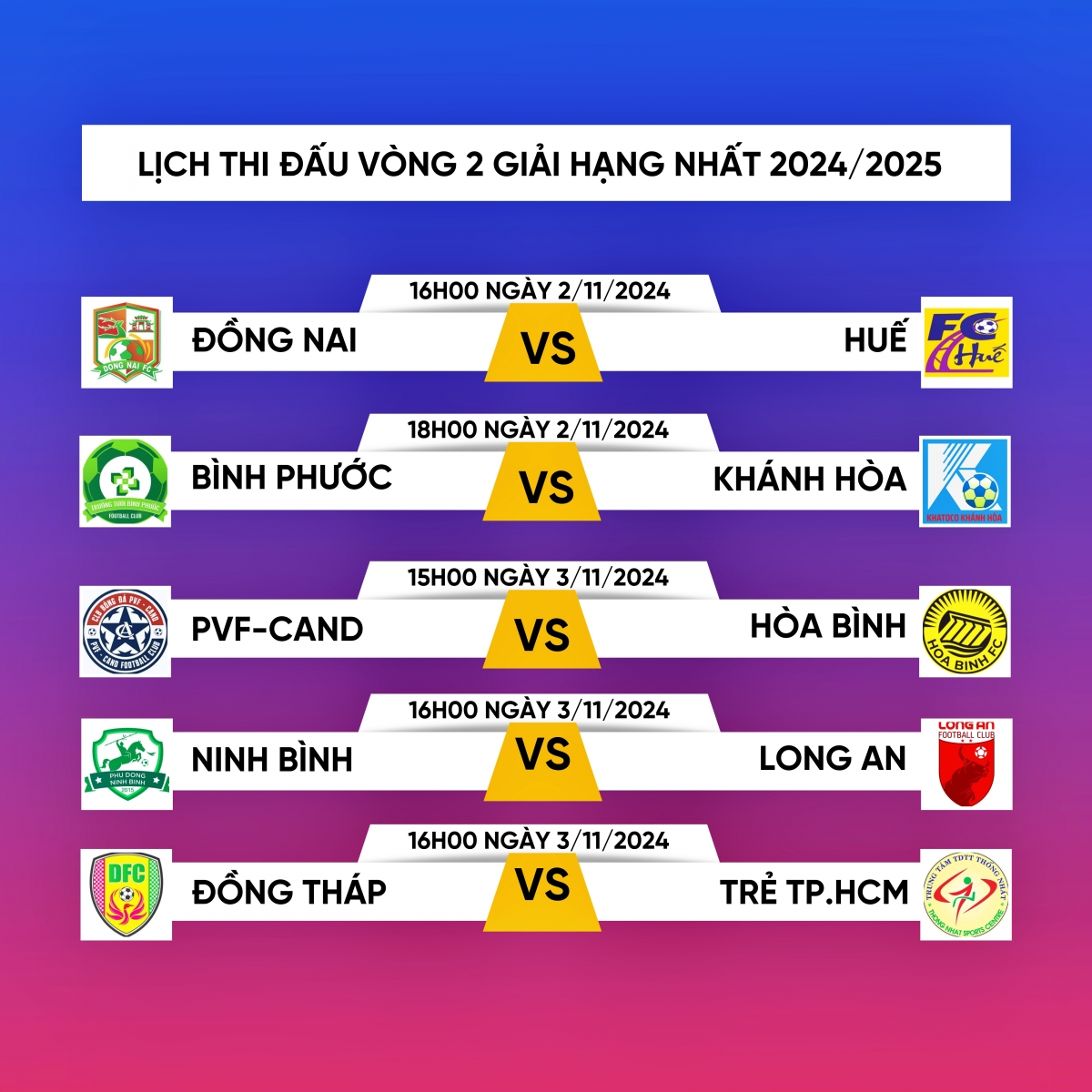 lịch thi đấu vòng 2 giải hạng nhất quốc gia 24 25 cơ hội vàng cho công phượng hình ảnh 1 lich thi dau vong 2 giai hang nhat quoc gia 24 25 co hoi vang cho cong phuong hinh anh 1
