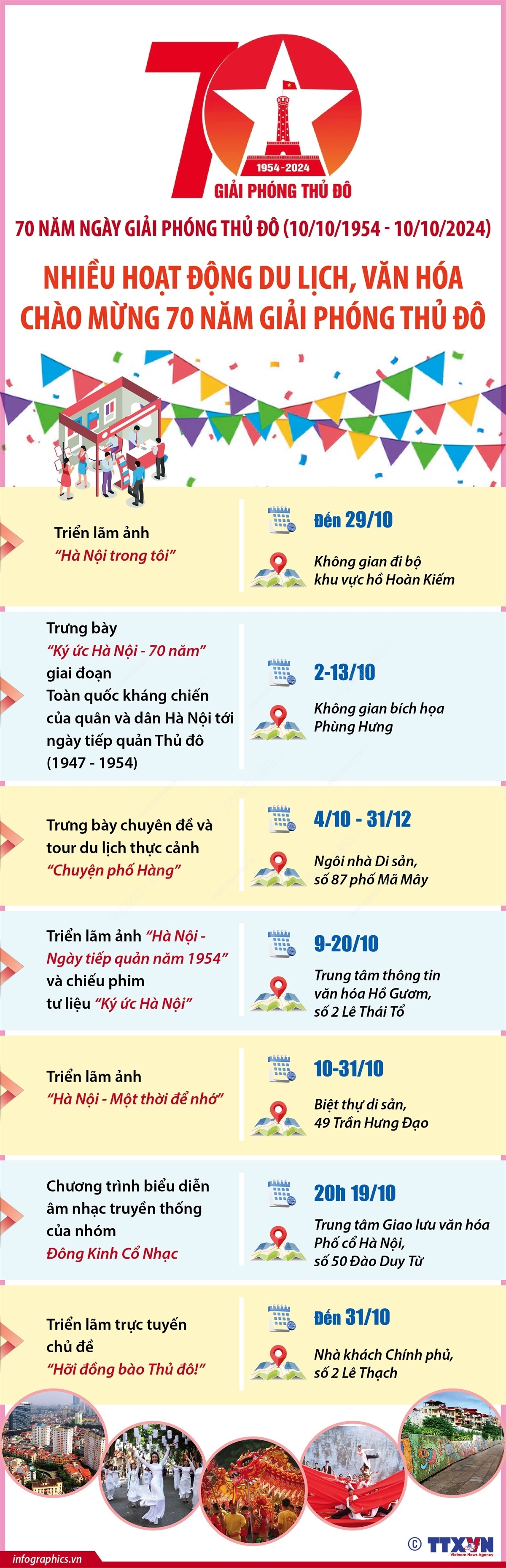 nhieu hoat dong du lich, van hoa chao mung 70 nam giai phong thu do hinh anh 1