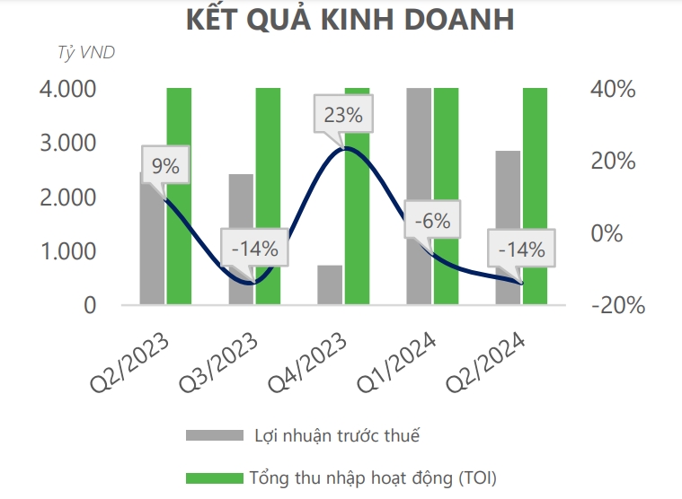 mot so co phieu can quan tam ngay 3 10 hinh anh 1