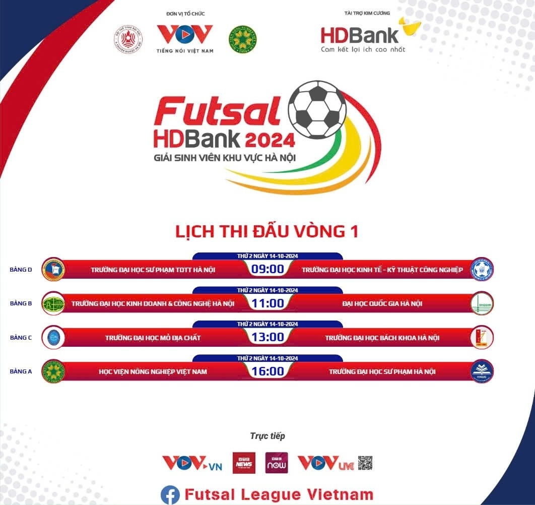 lich thi dau vong bang giai futsal hdbank sinh vien khu vuc ha noi 2024 hinh anh 1