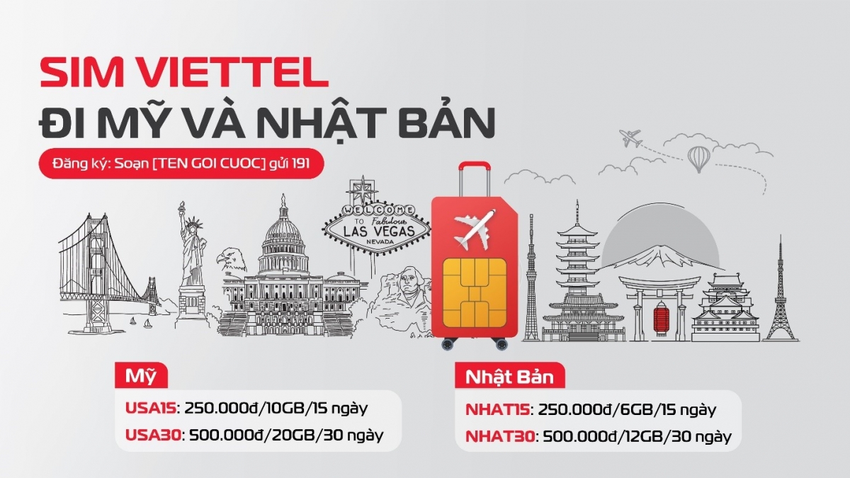 viettel lien tuc mo rong goi cuoc, giam gia hon 50 data roaming tai my va nhat hinh anh 1