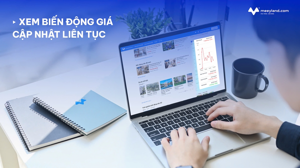 làm môi giới bất động sản dễ dàng hơn với phiên bản mới của meeyland.com hình ảnh 2 lam moi gioi bat dong san de dang hon voi phien ban moi cua meeyland.com hinh anh 2