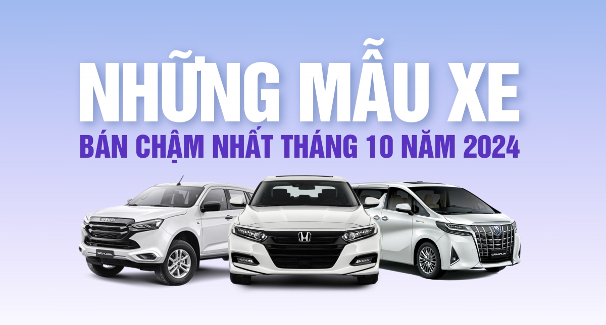 Những mẫu xe bán chậm nhất tháng 10/2024