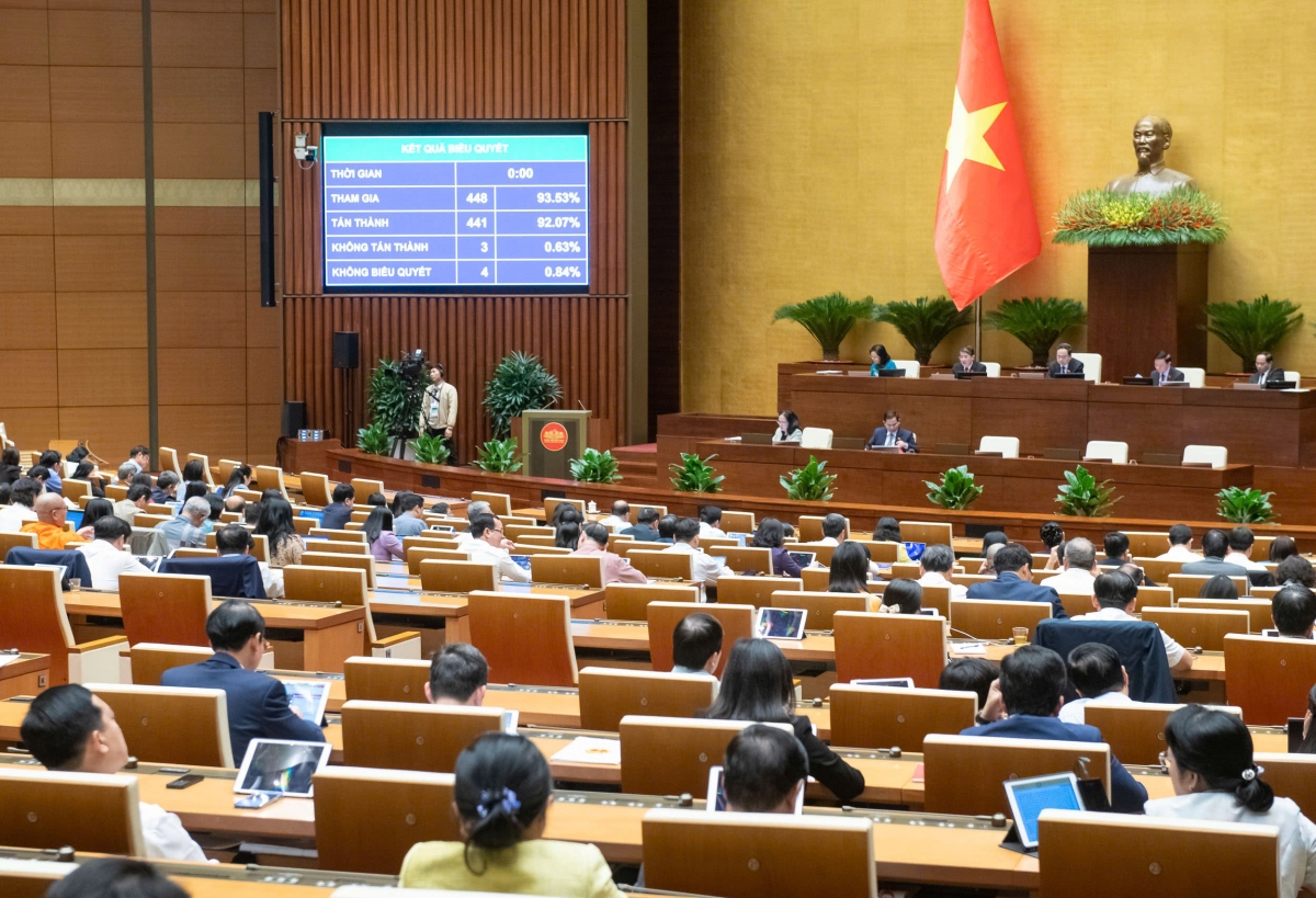 nâng tiêu chí vốn dự án quan trọng quốc gia lên 30.000 tỷ đồng hình ảnh 1 nang tieu chi von du an quan trong quoc gia len 30.000 ty dong hinh anh 1