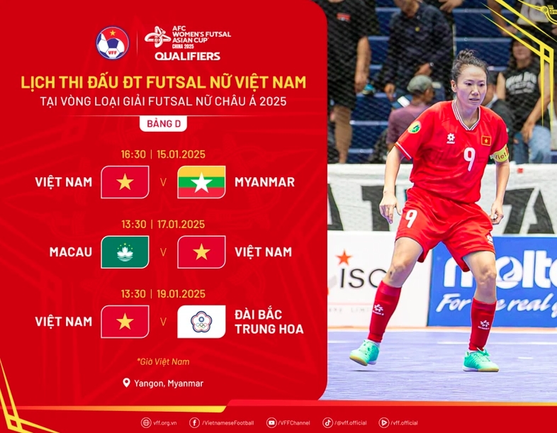 Local female futsal players ready for AFC Asian Cup 2025 qualifiers