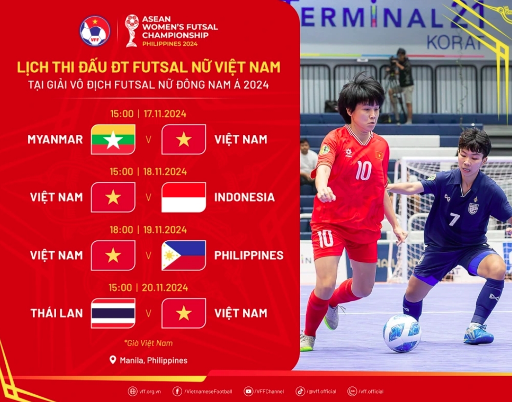 Vietnam to play Thailand, Indonesia at ASEAN Women's Futsal Championship