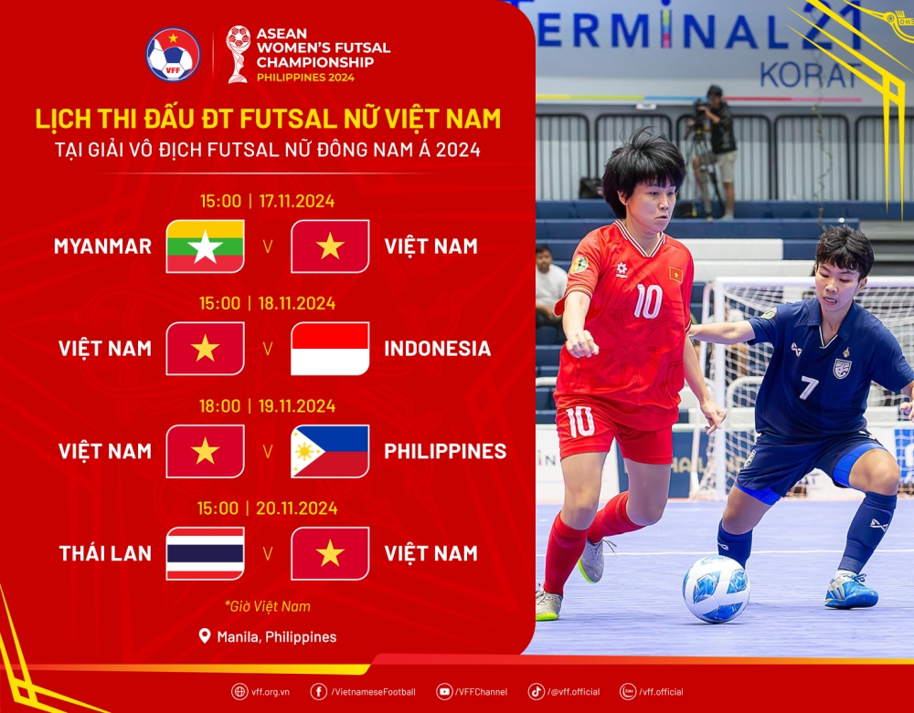 Futsal Việt Nam lại đối đầu với Thái Lan và Indonesia