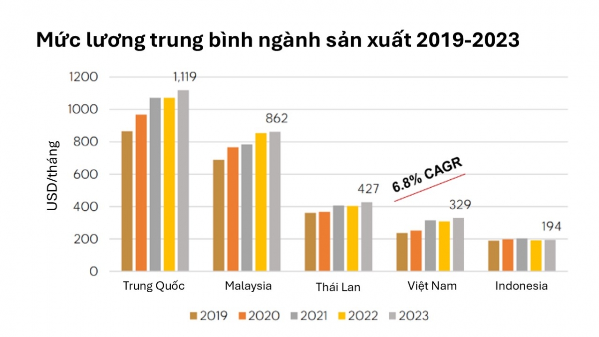 giá thuê căn hộ dịch vụ tại hà nội tiếp tục tăng hình ảnh 2 gia thue can ho dich vu tai ha noi tiep tuc tang hinh anh 2