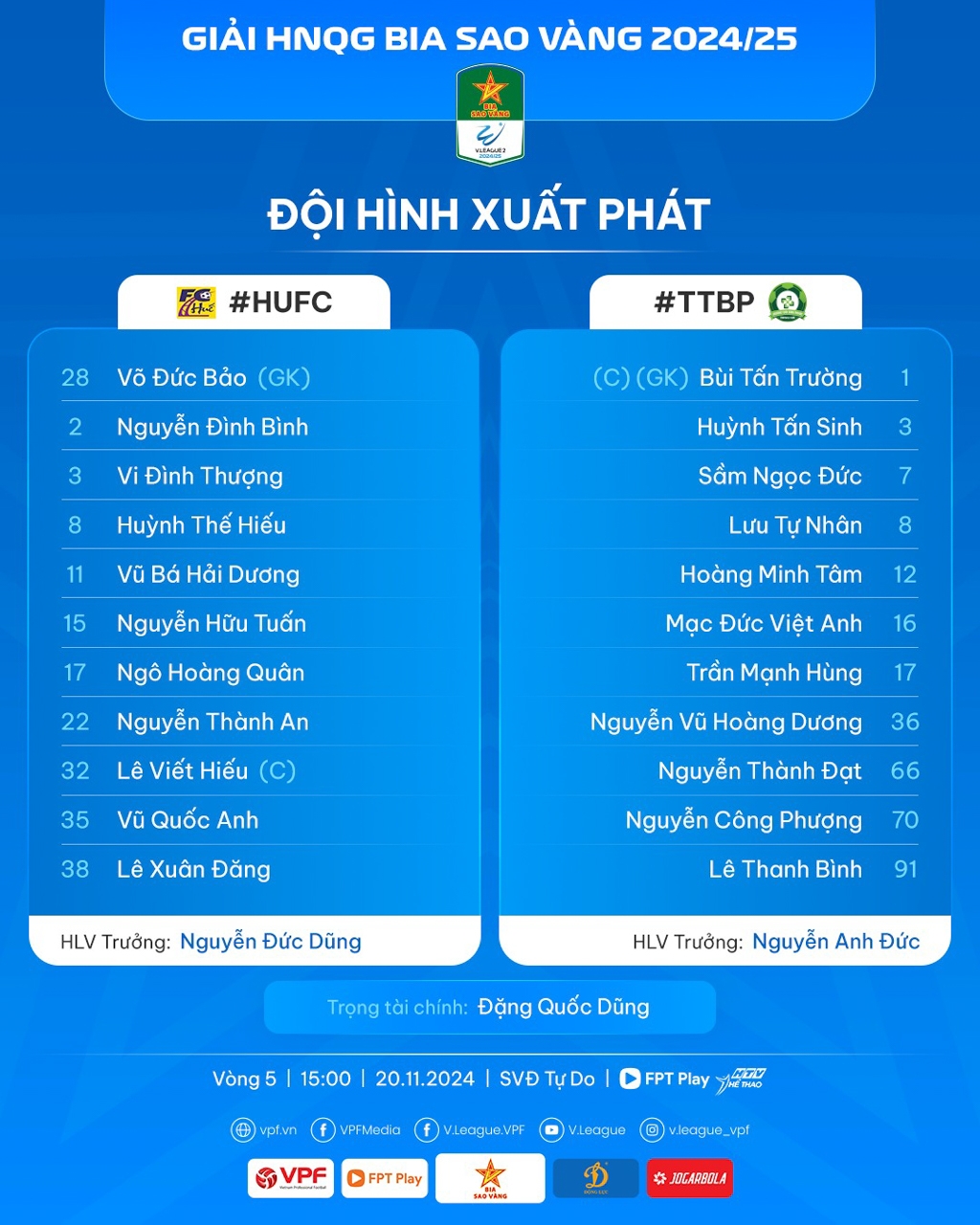 truc tiep hue 0-0 binh phuoc cong phuong chua de lai dau an hinh anh 2