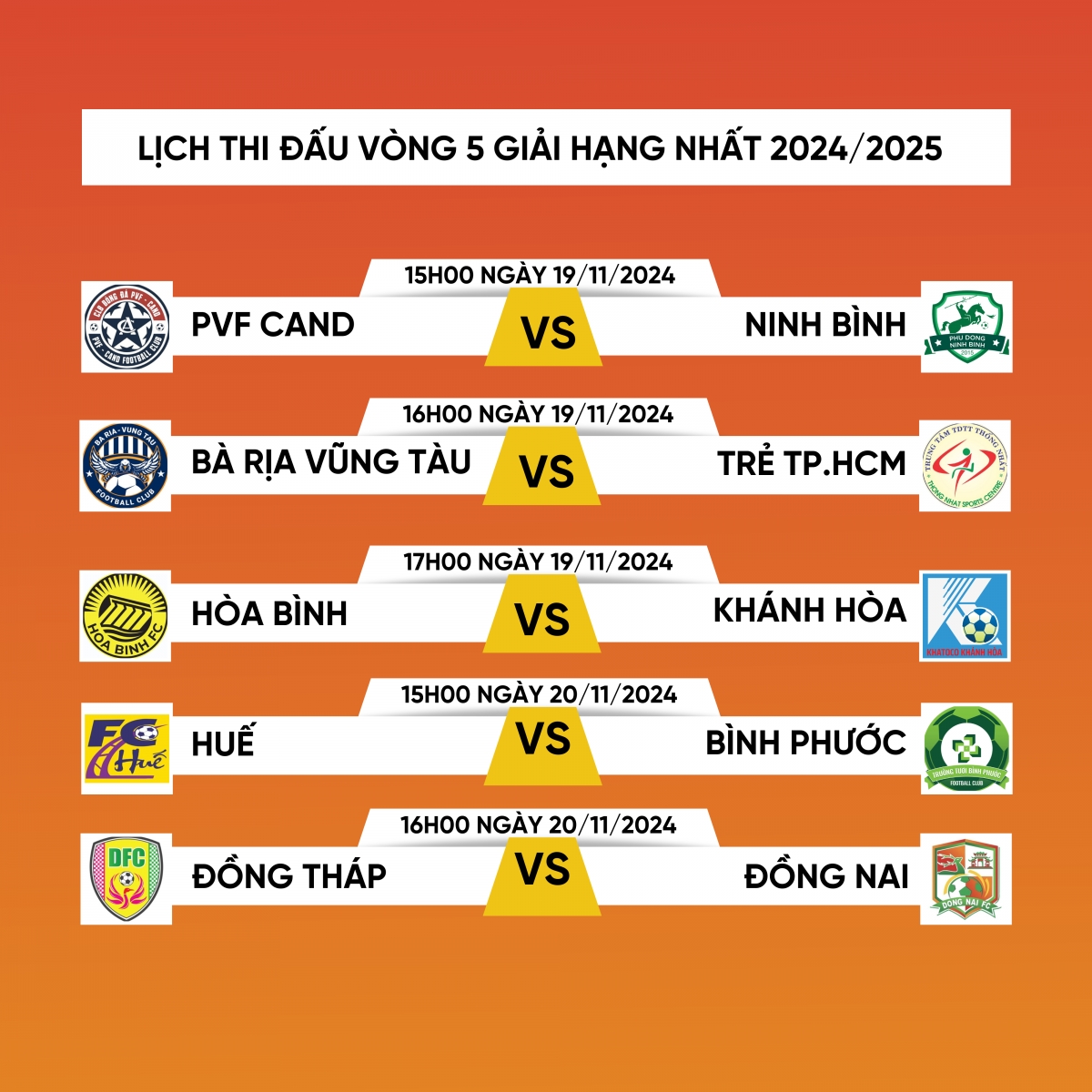 lịch thi đấu và trực tiếp vòng 5 giải hạng nhất quốc gia công phượng gặp khó hình ảnh 1 lich thi dau va truc tiep vong 5 giai hang nhat quoc gia cong phuong gap kho hinh anh 1