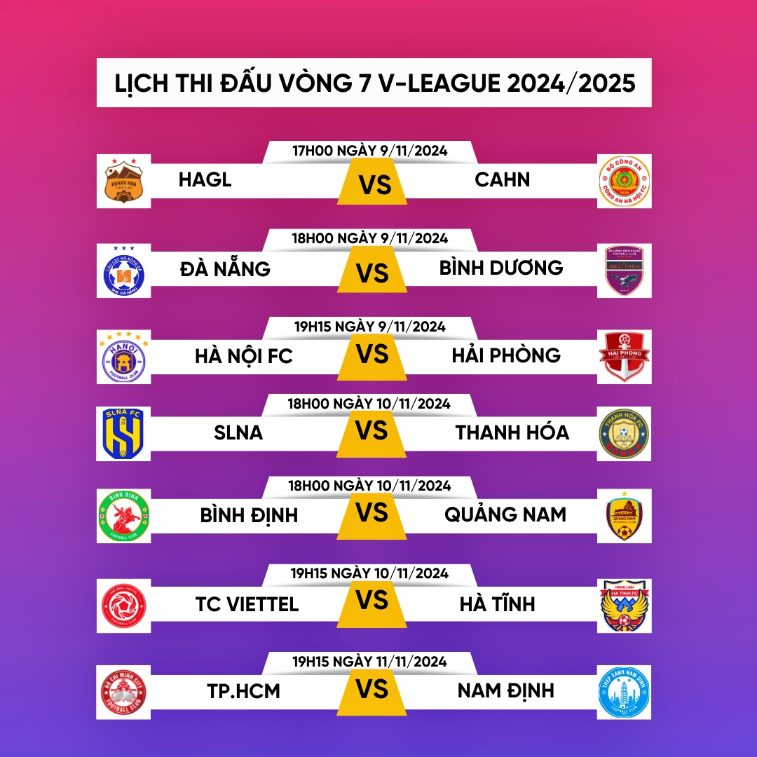 lich thi dau va truc tiep vong 7 v-league 2024 2025 hagl dai chien cahn hinh anh 1