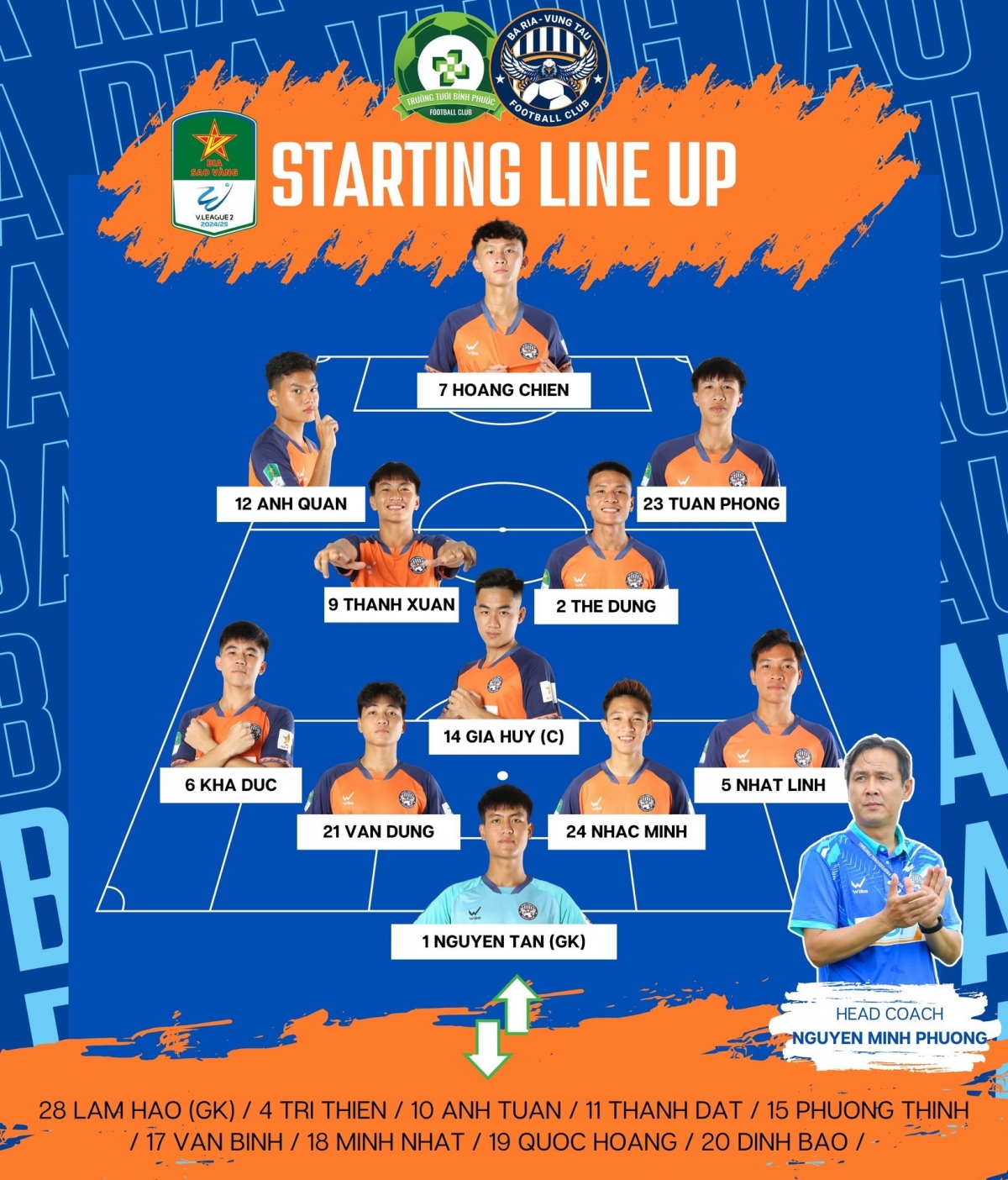 công phượng thăng hoa, bình phước thắng trận theo kịch bản không tưởng hình ảnh 20 cong phuong thang hoa, binh phuoc thang tran theo kich ban khong tuong hinh anh 20