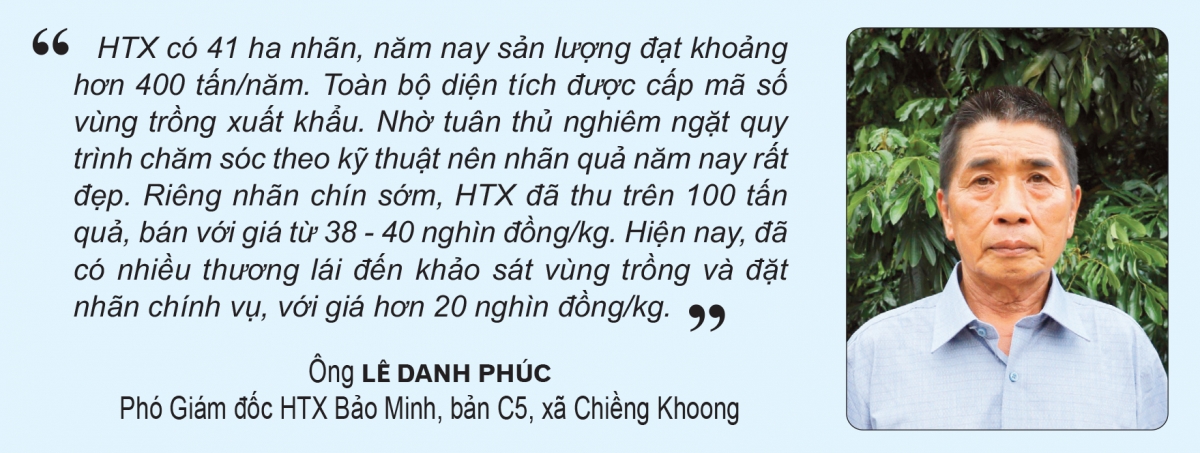 san xuat, che bien, xuat khau nong san o song ma hinh anh 5