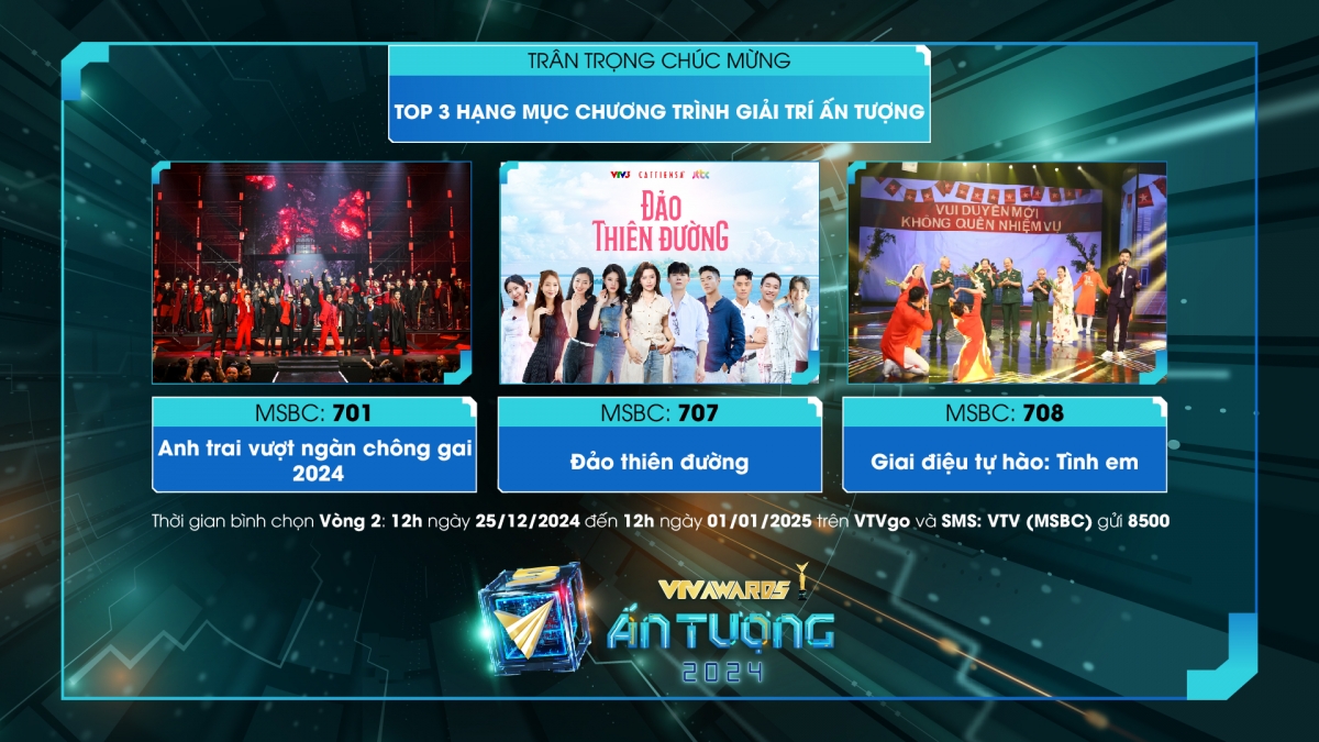 hieuthuhai, long vu, hoang ha lot top 3 de cu vtv awards 2024 hinh anh 1