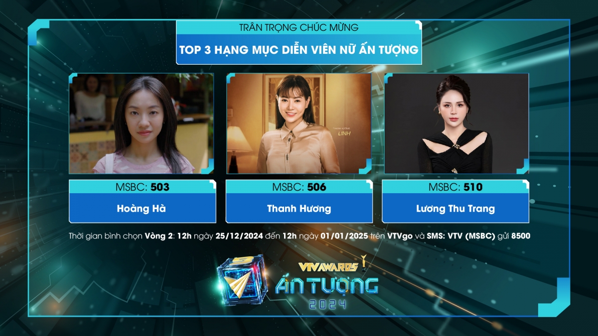 hieuthuhai, long vu, hoang ha lot top 3 de cu vtv awards 2024 hinh anh 5