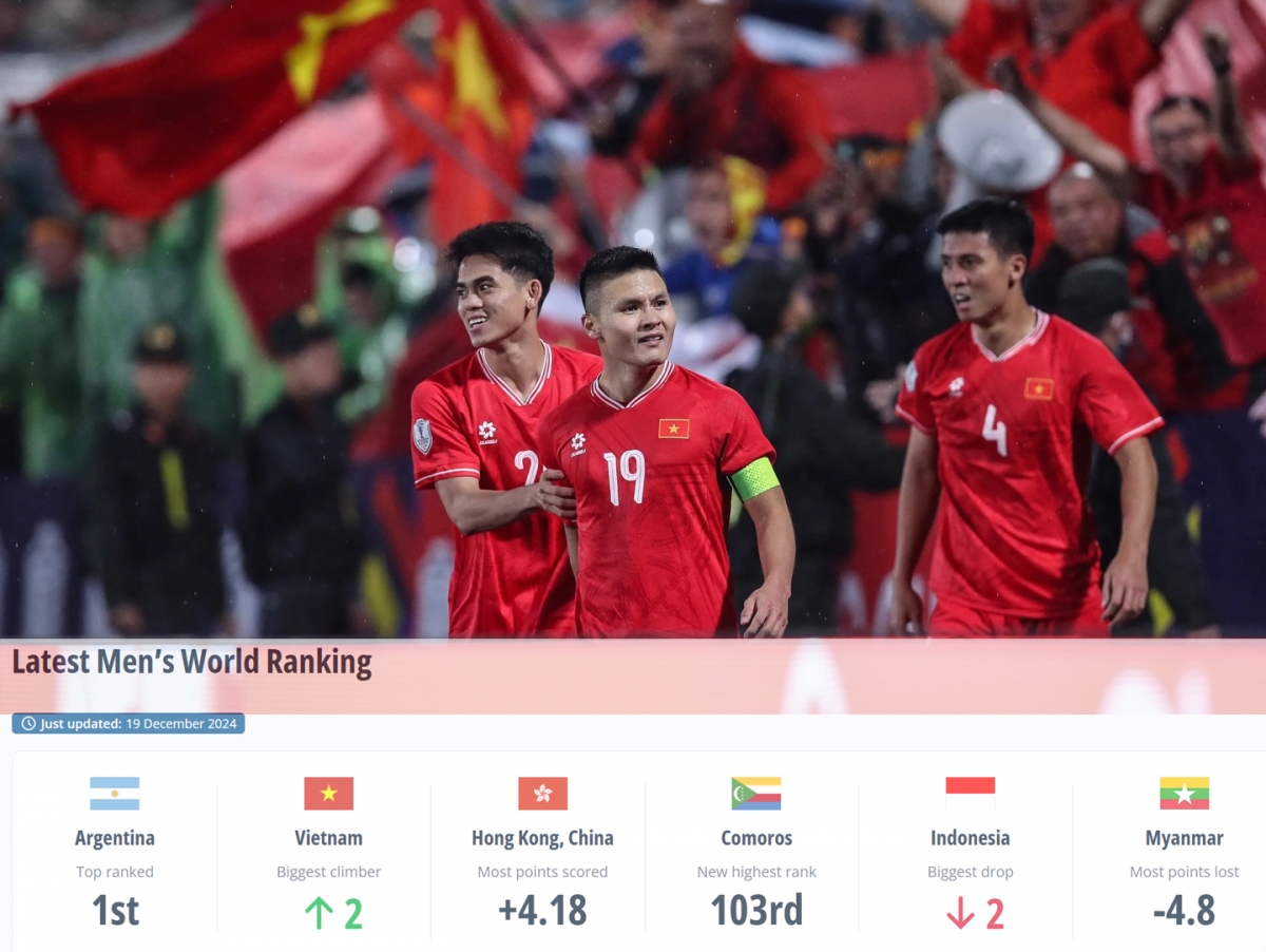 Dt viet nam huong loi tu asean cup 2024, indonesia nhan trai dang hinh anh 1