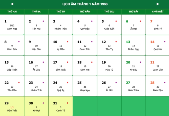 Vì sao 8 năm từ 2025 đến 2032 sẽ không có ngày 30 Tết âm lịch? - Ảnh 2