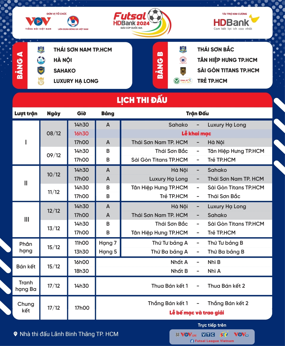 lịch thi đấu và trực tiếp giải futsal hdbank cúp quốc gia 2024 hình ảnh 1 lich thi dau va truc tiep giai futsal hdbank cup quoc gia 2024 hinh anh 1