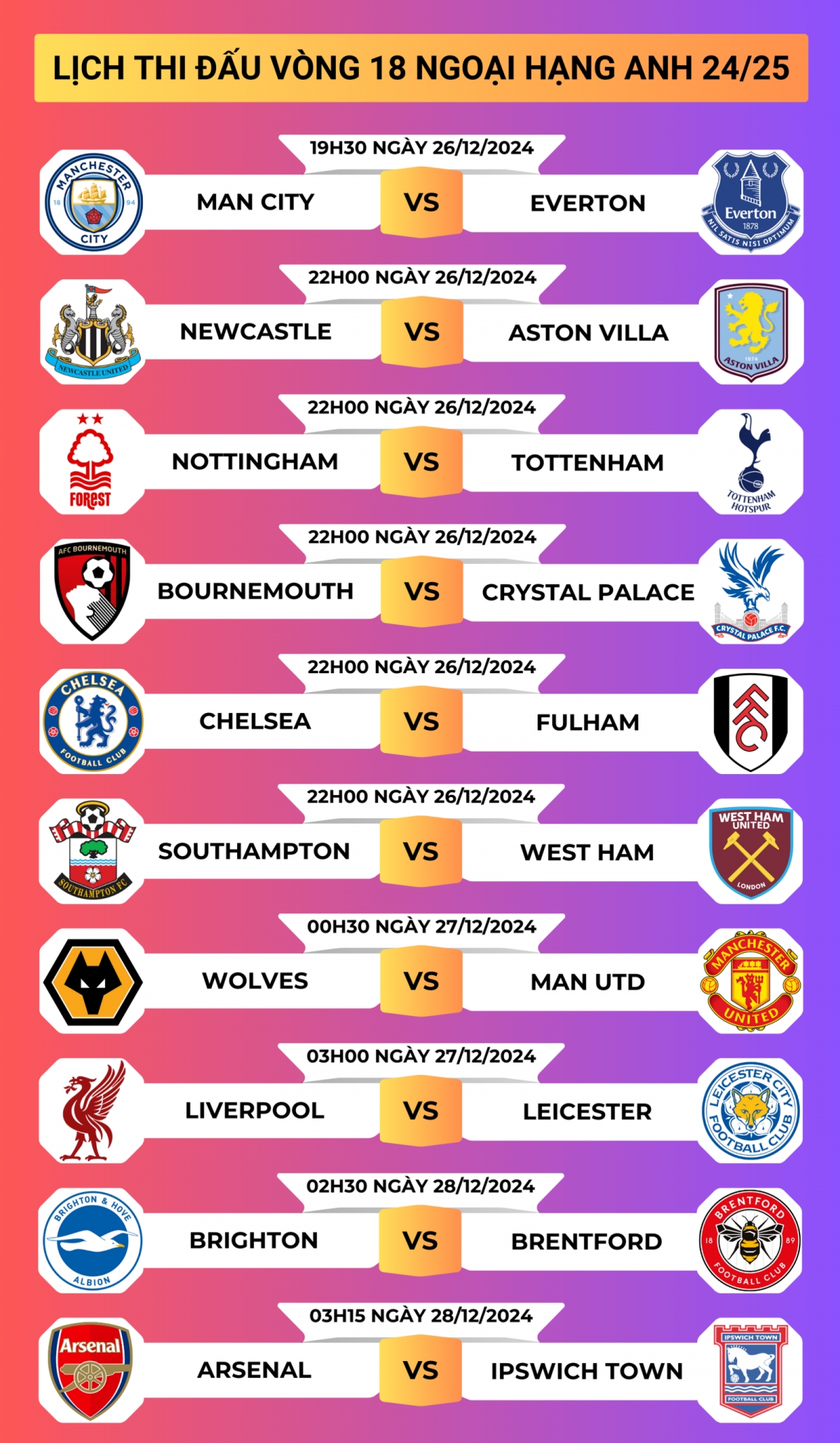 lịch thi đấu vòng 18 ngoại hạng anh 24 25 mu và man city gặp đối thủ dễ thở hình ảnh 1 lich thi dau vong 18 ngoai hang anh 24 25 mu va man city gap doi thu de tho hinh anh 1