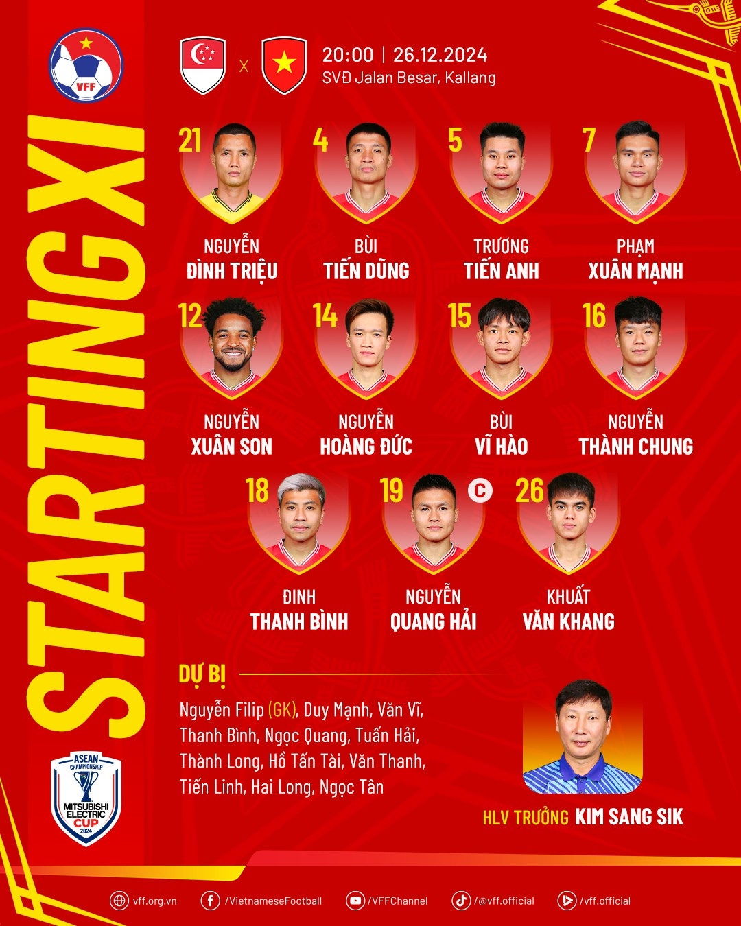 xuân son và tiến linh ghi bàn, Đt việt nam hạ đẹp Đt singapore hình ảnh 9 xuan son va tien linh ghi ban, Dt viet nam ha dep Dt singapore hinh anh 9
