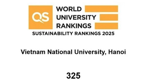 Vietnam National University Hanoi enters world top 400 for the first time