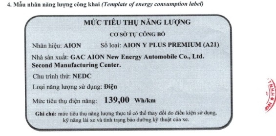 lo dien muc tieu thu nang luong cua aion y plus tai viet nam hinh anh 1