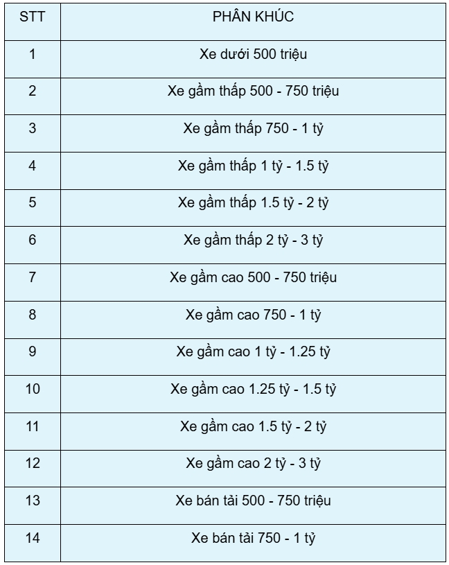 giai thuong xe cua nam 2025 chinh thuc khoi dong hinh anh 1