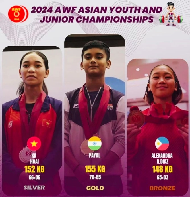 vietnamese weightlifter wins gold at asian youth and junior championships picture 1