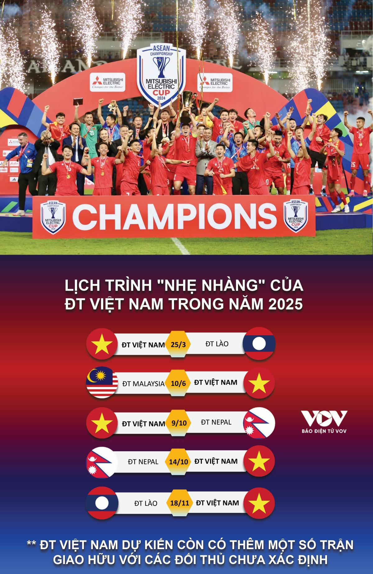 lich trinh nhe nhang cua Dt viet nam trong nam 2025 hinh anh 1