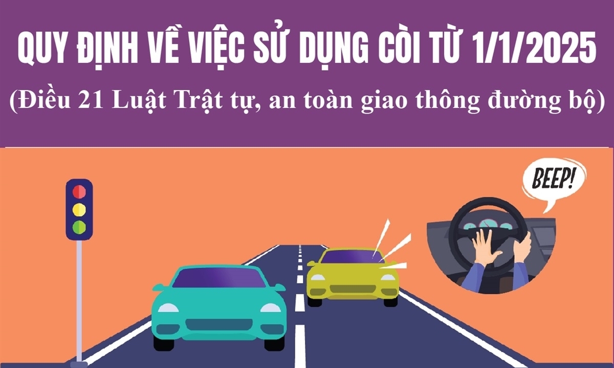 Quy định về việc sử dụng còi xe từ 2025