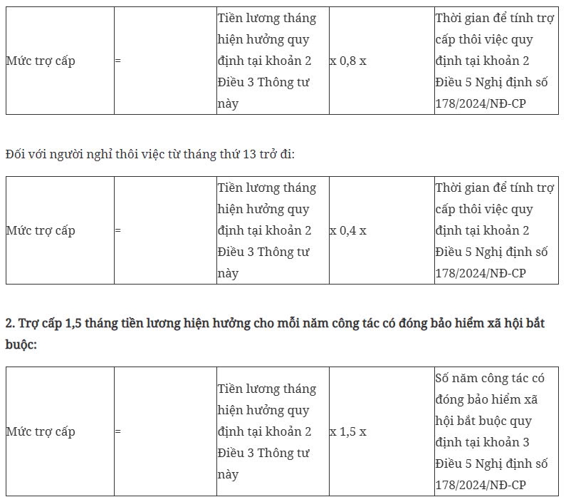 Da co thong tu huong dan che do voi voi lao dong thuc hien tinh gian hinh anh 6