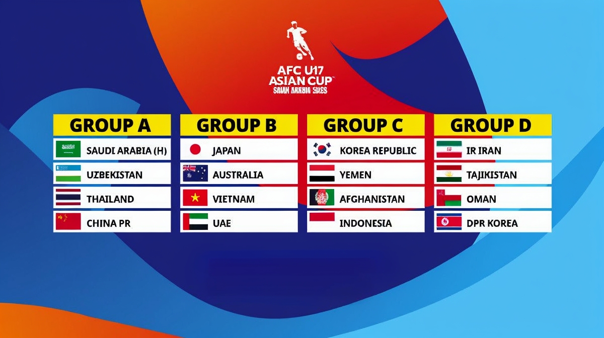 vietnam drawn into tough group at 2025 afc u17 asian cup picture 1