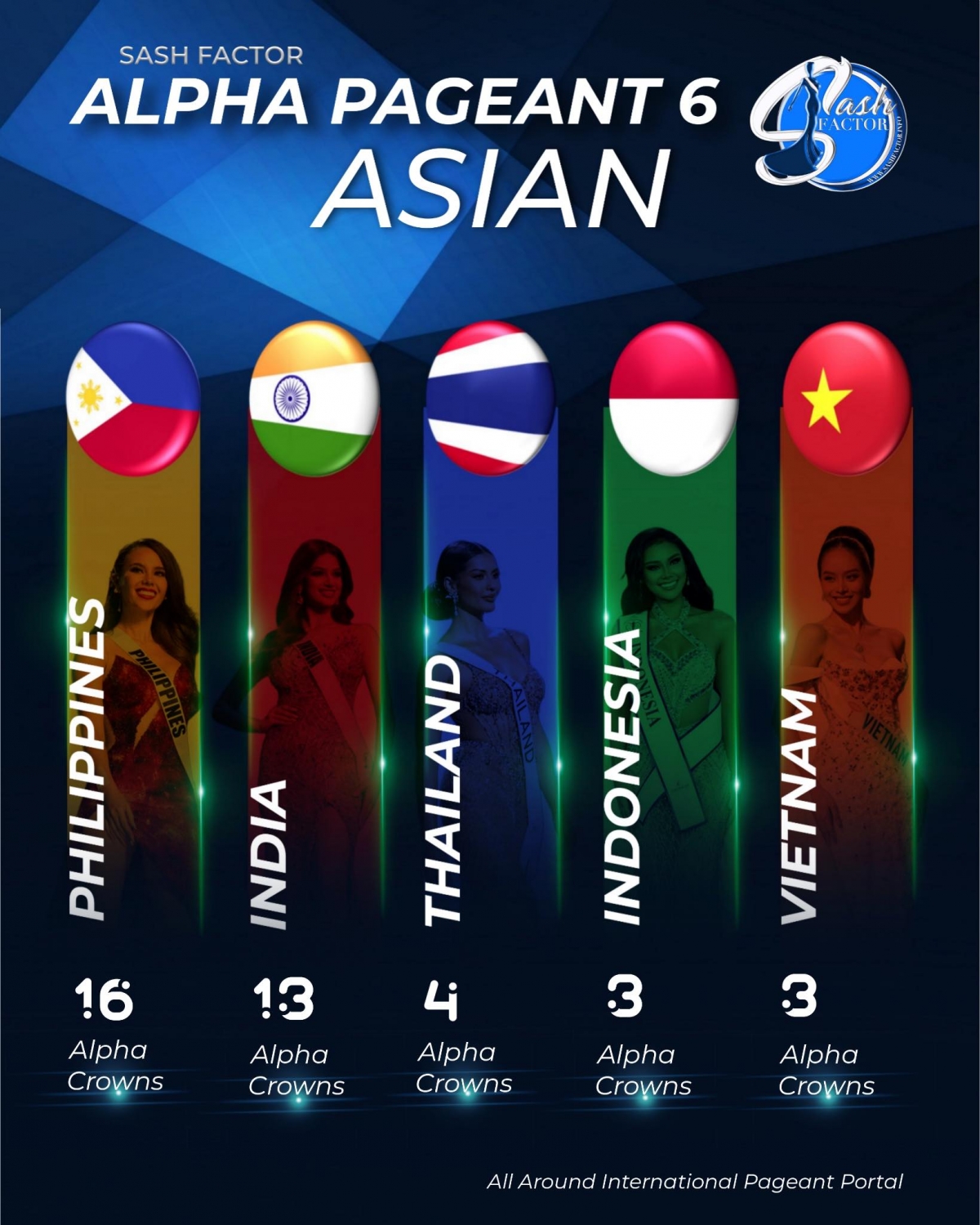 vietnam named among five leading asian countries in beauty rankings picture 1