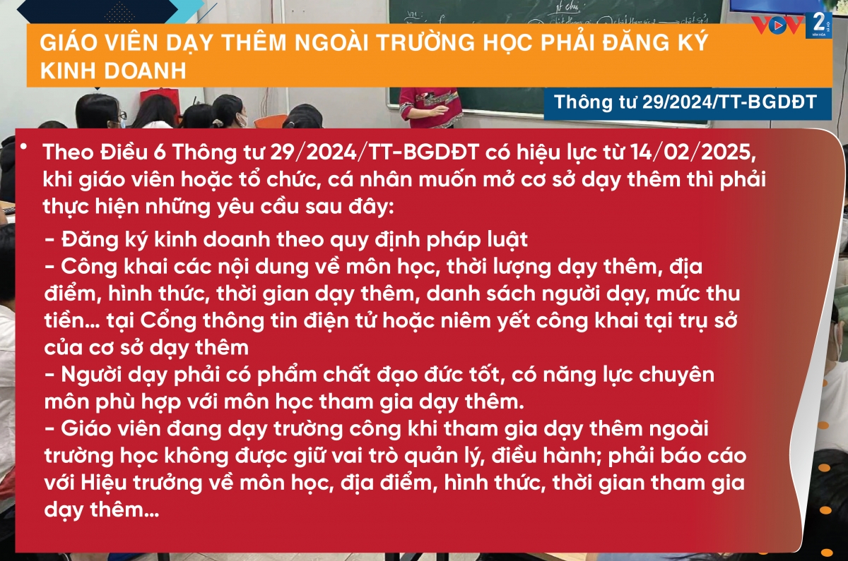 nhung chinh sach phap luat co hieu luc tu thang 2 2025 hinh anh 2