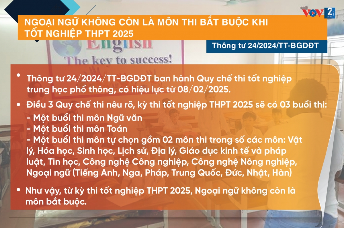 nhung chinh sach phap luat co hieu luc tu thang 2 2025 hinh anh 3