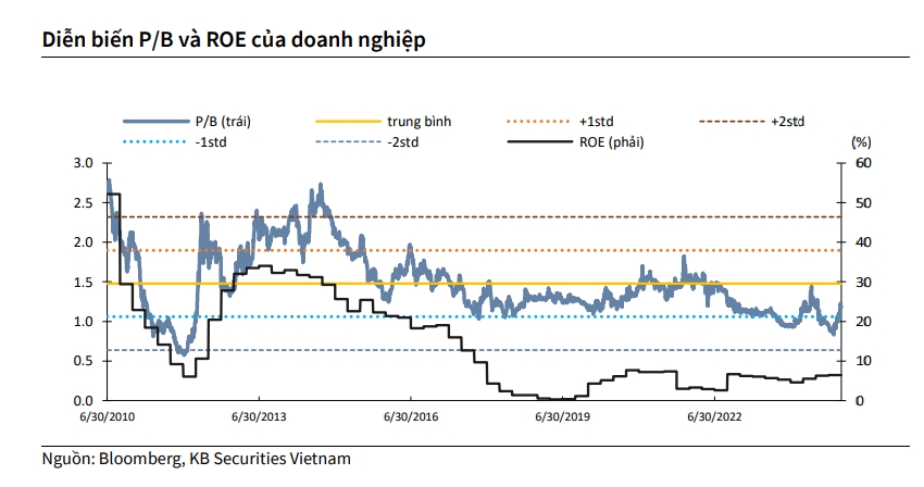 mot so co phieu can quan tam ngay 16 1 hinh anh 2