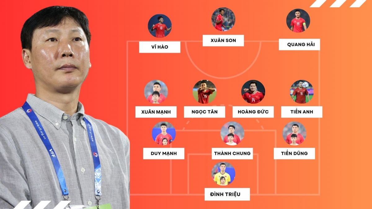 Đội hình dự kiến việt nam vs thái lan quang hải tiếp đạn cho xuân son hình ảnh 1 Doi hinh du kien viet nam vs thai lan quang hai tiep dan cho xuan son hinh anh 1