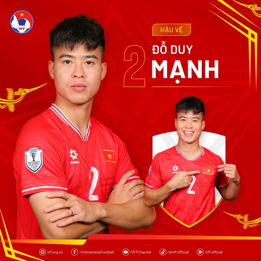 8 nguoi hung thuong chau vo dich asean cup 2024 gom nhung ai hinh anh 1