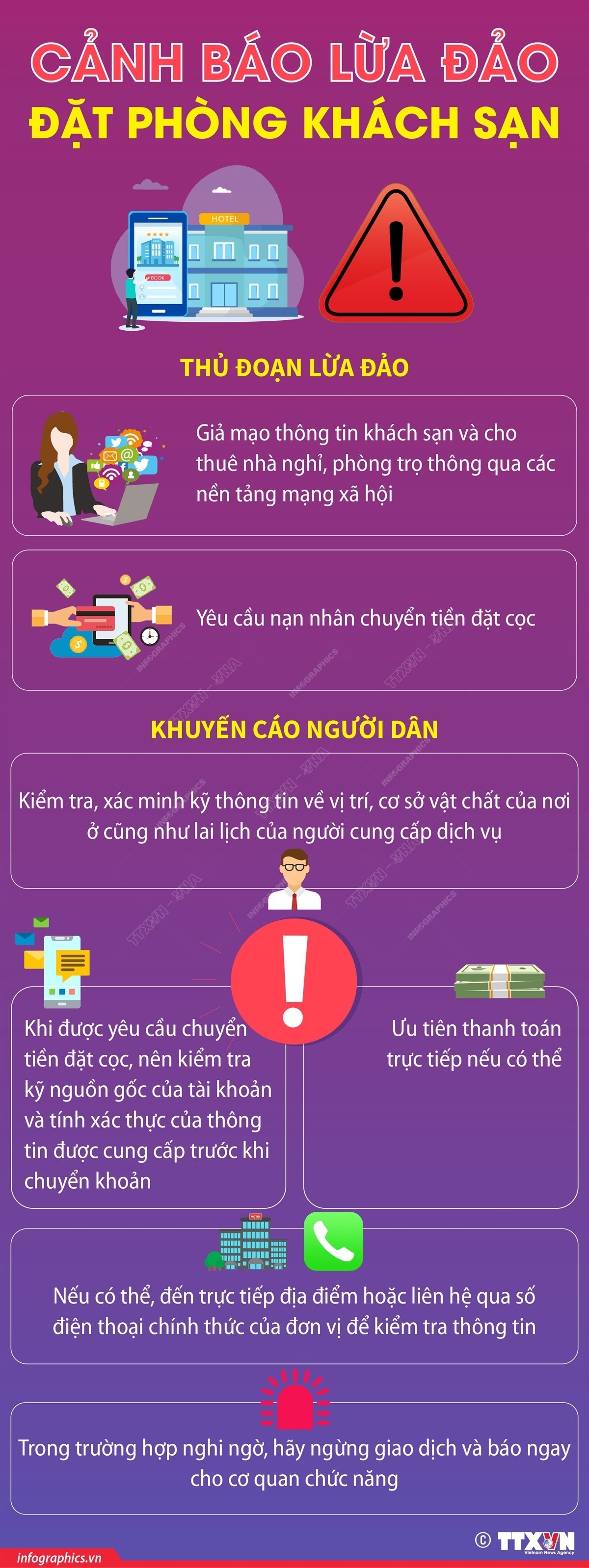 canh bao lua dao dat phong khach san khi di du lich dip tet nguyen dan hinh anh 1