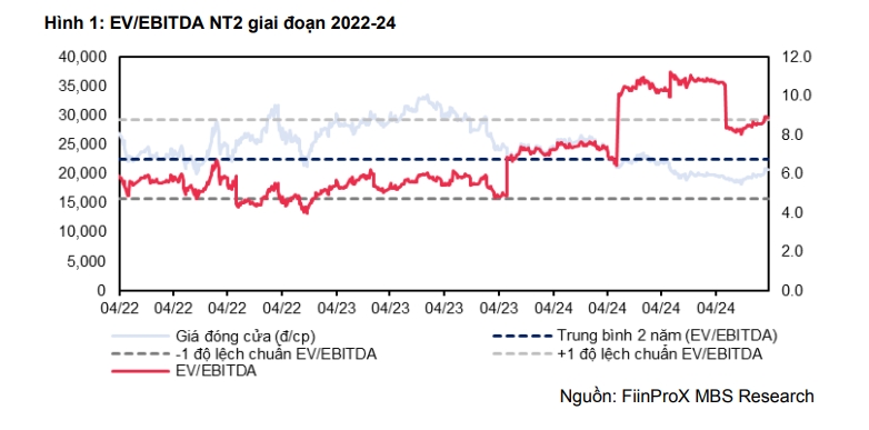 mot so co phieu can quan tam ngay 3 1 hinh anh 1