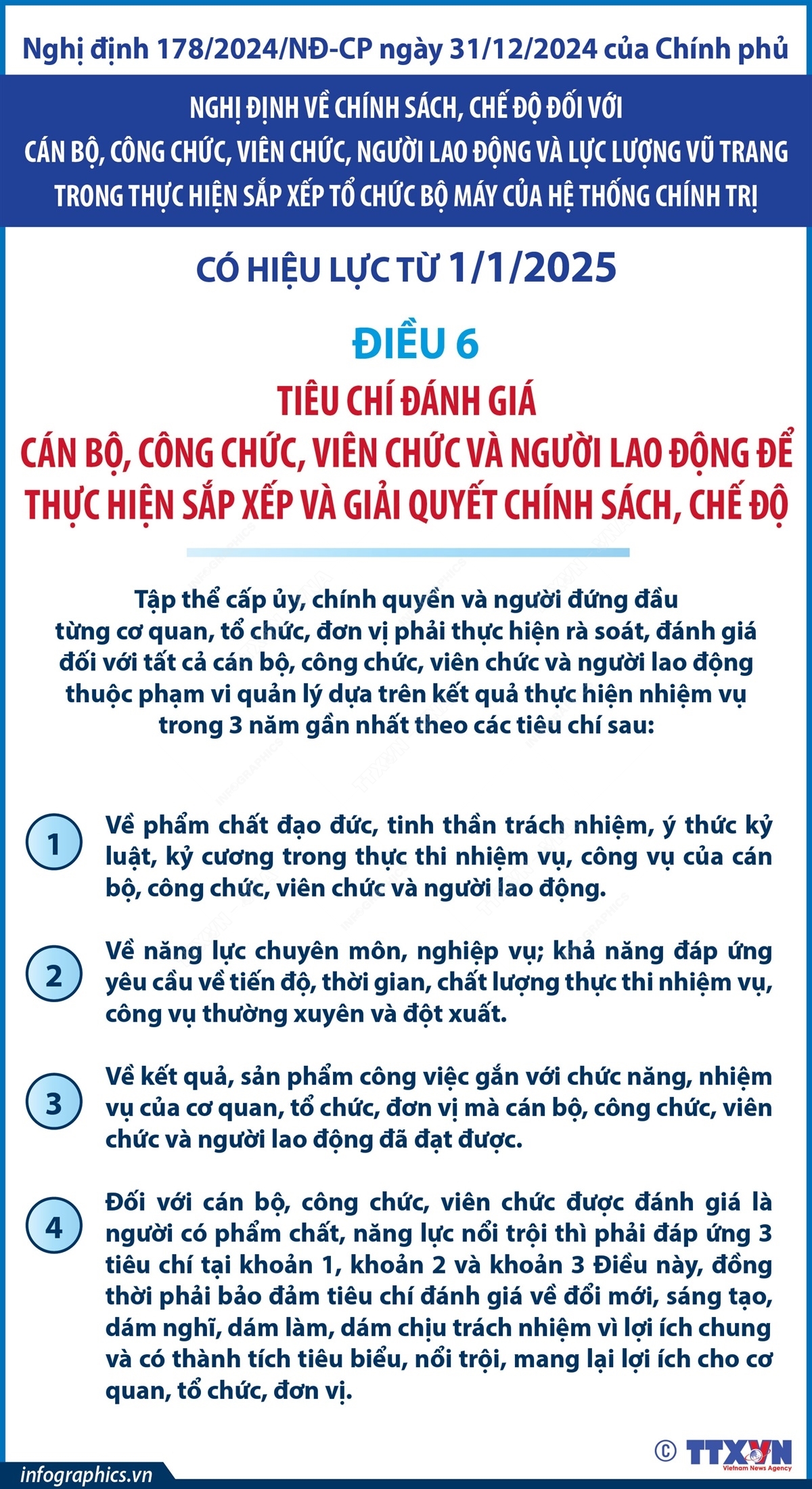 Tiêu chí đánh giá cán bộ, công chức, viên chức để sắp xếp, giải quyết chế độ