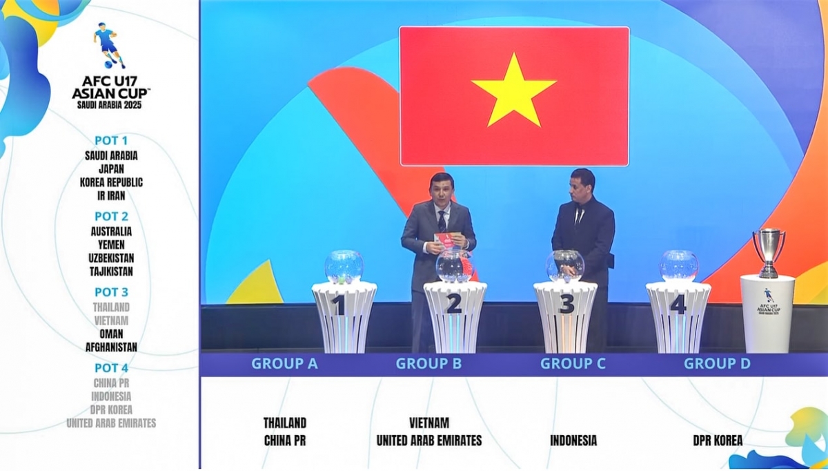 Vietnam drawn into tough group at 2025 AFC U17 Asian Cup