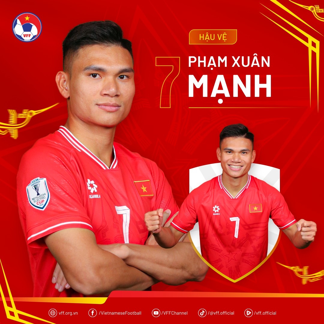 8 nguoi hung thuong chau vo dich asean cup 2024 gom nhung ai hinh anh 3