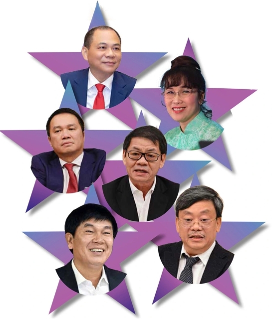 vietnam has six billionaires in forbes latest global rich list picture 1