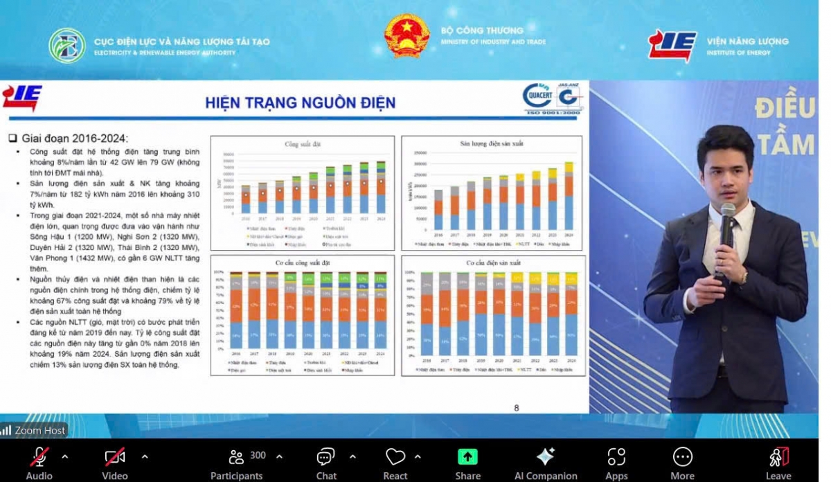 Cơ cấu nguồn điện sẽ được thay đổi đáng kể tại Quy hoạch điện VIII điều chỉnh