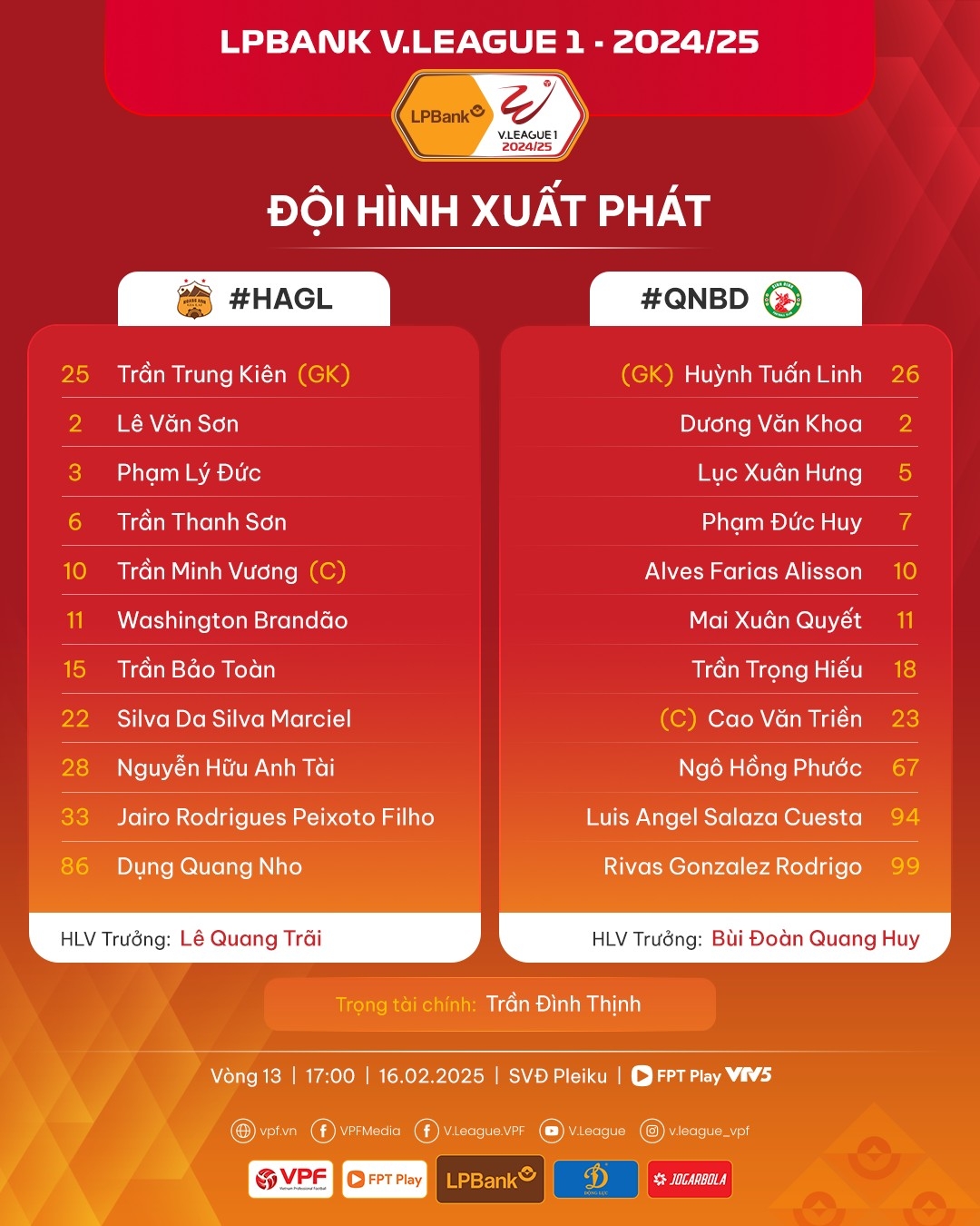 ket qua vong 13 v-league 2024 2025 hagl chia diem voi binh Dinh hinh anh 6