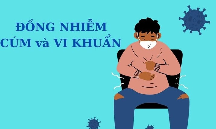 Nhiễm cúm và vi khuẩn cùng thời điểm nguy hiểm tới mức nào?